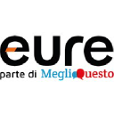 eureweb.com