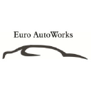 euro-autoworks.com