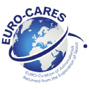 euro-cares.eu Invalid Traffic Report