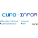 euro-infor.es