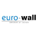 Euro-Wall Systems LLC