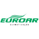 euroar.com.br