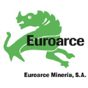 euroarce.com