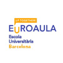 euroaula.com