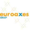 Euroaxes SA