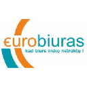 eurobiuras.lt