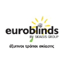 euroblinds.com.cy