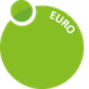 eurocareivf.com