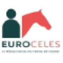 euroceles.com