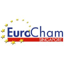 european chamber of commerce, singapore (eurocham singapore