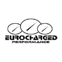 eurocharged.com