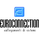 euroconnection.it