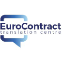 eurocontract.co.rs