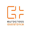 eurocrossturkey.com.tr