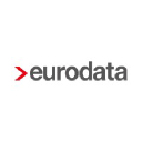 eurodata.co.at