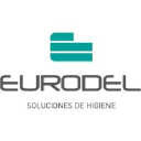 eurodel.es