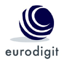 Eurodigit in Elioplus