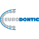 eurodontic.co.uk