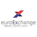 euroexchangeusa.com
