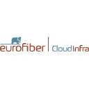 eurofiber cloud infra