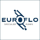 euroflo.com