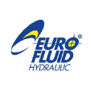 eurofluid.it