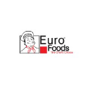 eurofoods.co.in