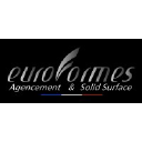 EUROFORMES