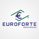 euroforte.com.br