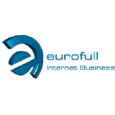 eurofull.com