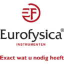 eurofysica.nl