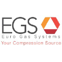 eurogassystems.com