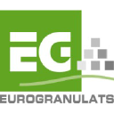 EUROGRANULATS