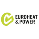 euroheat.org