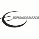 eurohidraulics.com.br