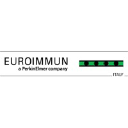 euroimmun.it