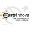 euroinnova.net