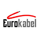 eurokabel.com.mx
