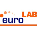 eurolab.es