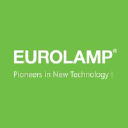 eurolamp.gr