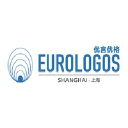 eurologos-shanghai.cn