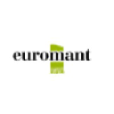 euromant-textil.com