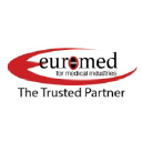 euromed.com.eg