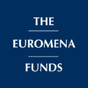 euromenafunds.com
