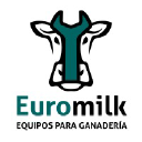 euromilksac.com