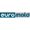 euromold.com.br