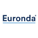 euronda.com