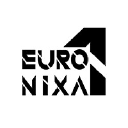 euronixa.eu