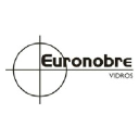 euronobre.com.br