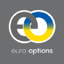 eurooptions.co.uk
